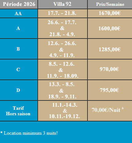 Prix Port Nature