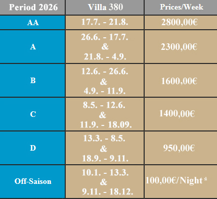 Pricelist Cap d'Agde